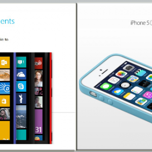 Which is better, Windows Phone or iOS iPhone?